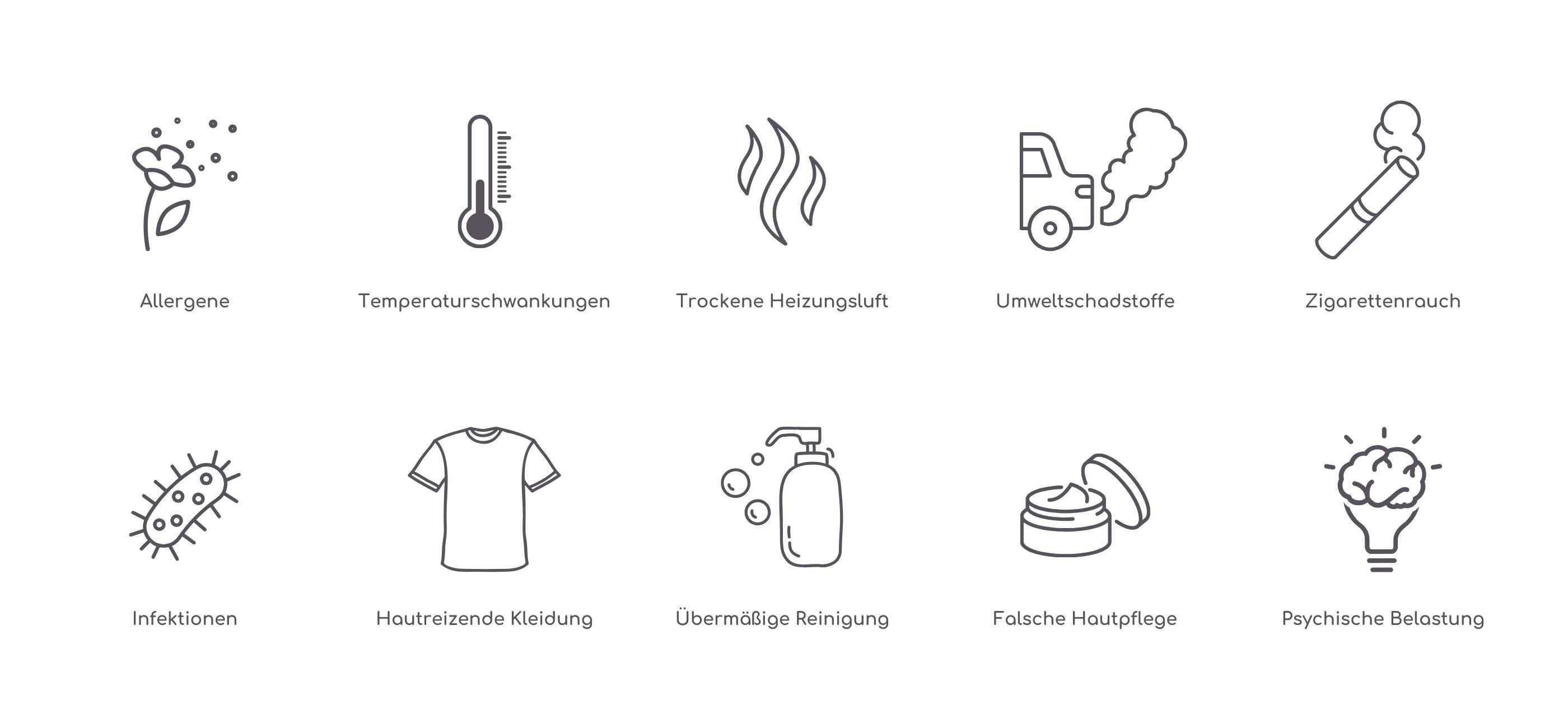 Grafik Triggerfaktoren bei Neurodermitis von das boep