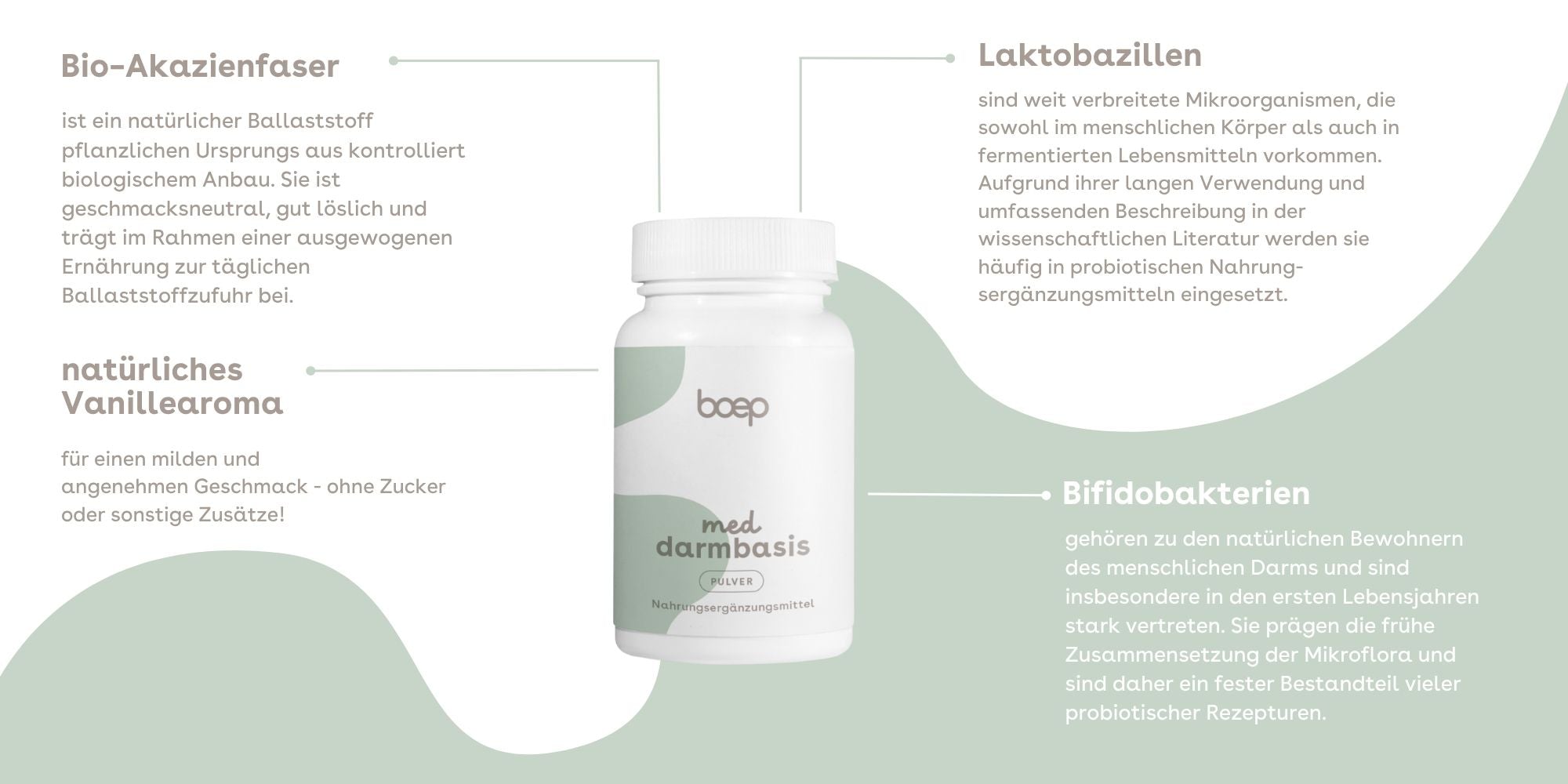 boep Darmbasis Pulver Illustration für die wichtigsten Eigenschaften des Produktes.